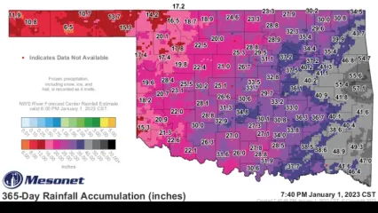 A 365-day map of rainfall logged at Oklahoma Mesonet stations