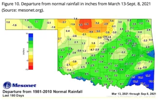 2021 Quail Figure 10. Departure from normal rainfall in inches from March 13 - Sept. 8, 2021 (source: mesonet.org).