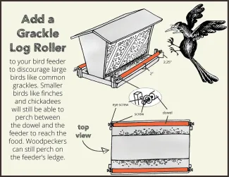 Grackle log roller description.