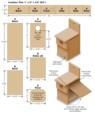 A graphic showing the individual pieces used to build a nest box. 