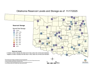 Oklahoma Lake Levels
