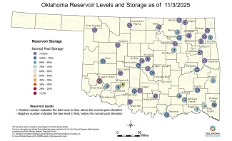 Oklahoma Lake Levels